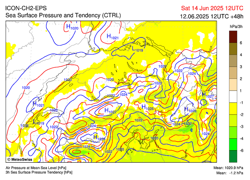 Meteo 058 i2e_ch_ctrl_PSr_048.png