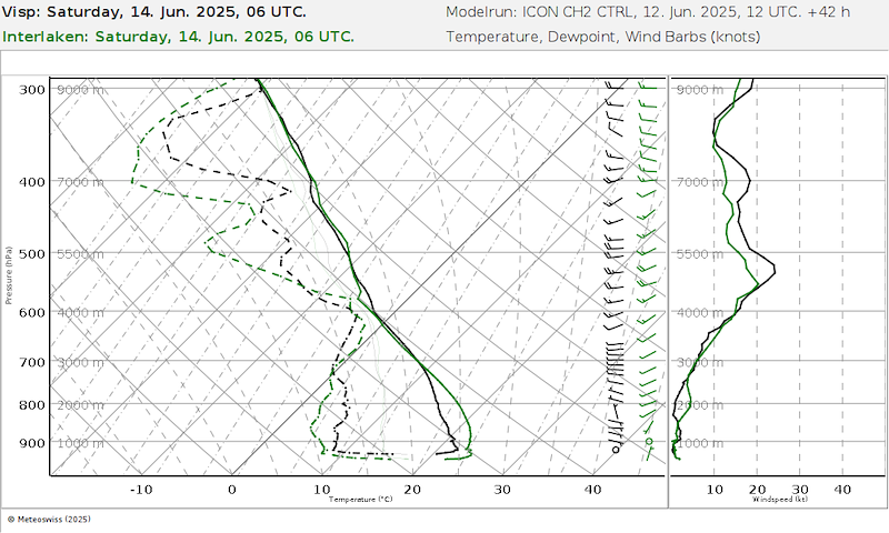 Meteo 063 06727-06734_42.png