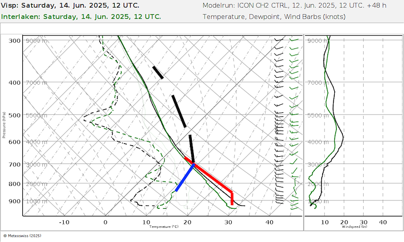 Meteo 065 06727-06734_48.png
