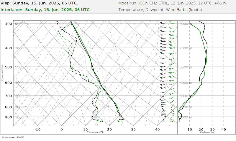 Meteo 083 06727-06734_66.png