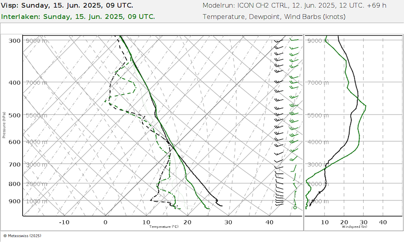 Meteo 084 06727-06734_69.png