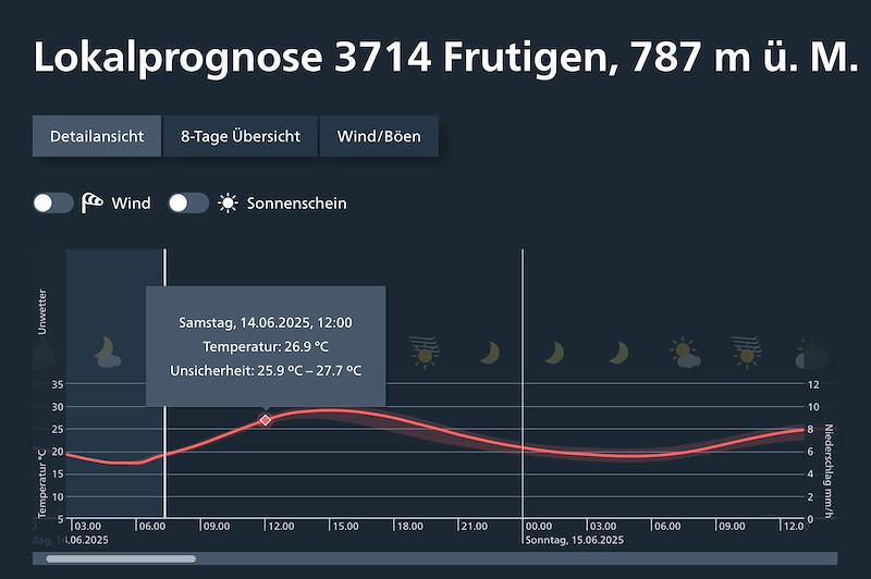 Meteo 022 Bildschirmfoto 2025-06-14 um 07.20.40.jpg