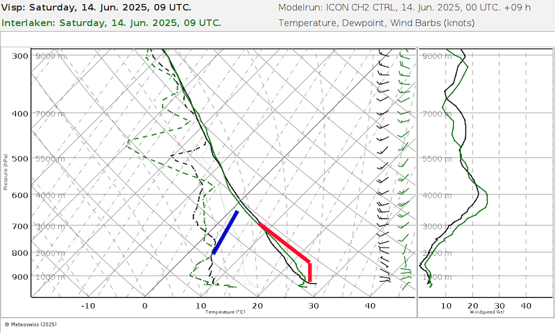 Meteo 024 06727-06734_09.png