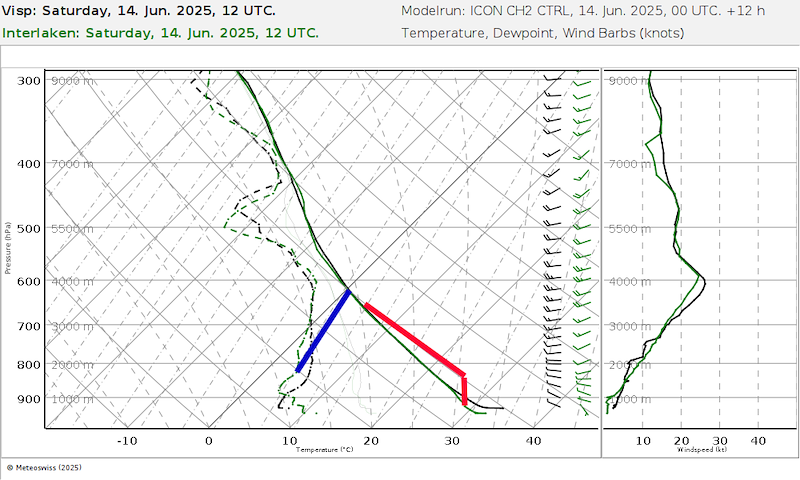 Meteo 025 06727-06734_12.png