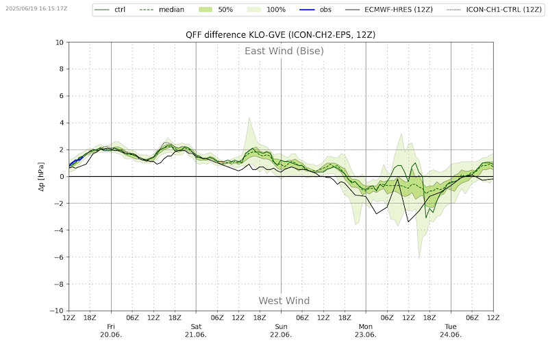 Meteo 009 VIBN08.png