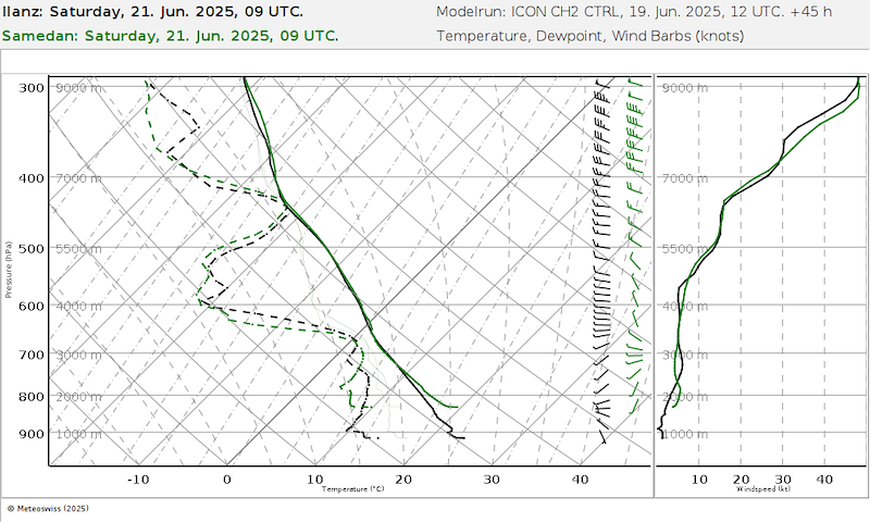 Meteo 024 06789-SAM_45.png