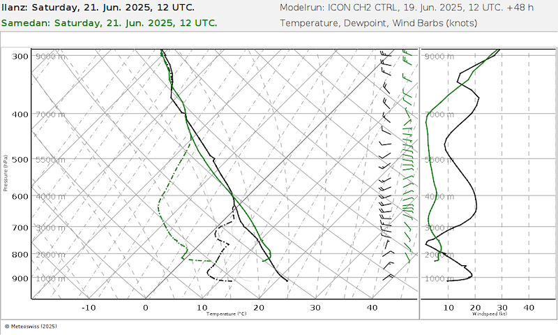 Meteo 025 06789-SAM_48.png