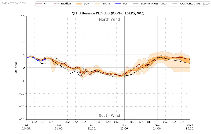 Meteo 040 VIBN09.png