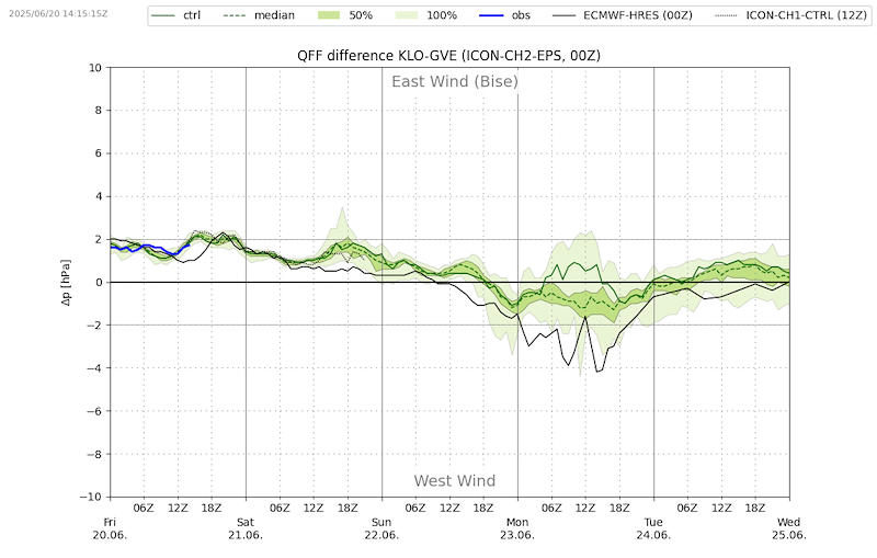 Meteo 041 VIBN08.png