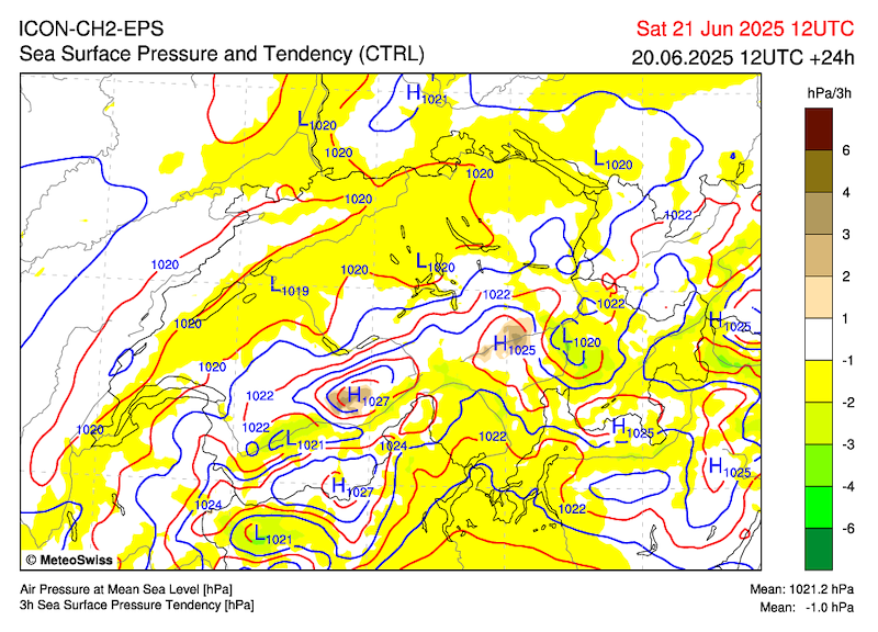 Meteo 052 i2e_ch_ctrl_PSr_024.png