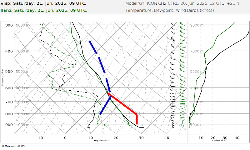 Meteo 054 06727-06789_21.png