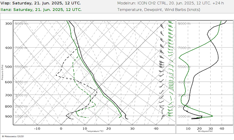 Meteo 055 06727-06789_24.png