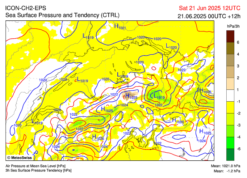 Meteo 060 i2e_ch_ctrl_PSr_012.png