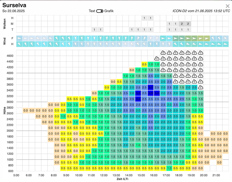 Meteo 107 Bildschirmfoto 2025-06-21 um 17.08.15.jpg
