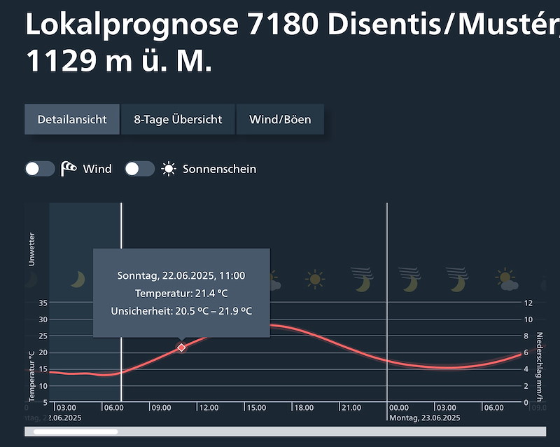Meteo 129 Bildschirmfoto 2025-06-22 um 07.11.45.jpg