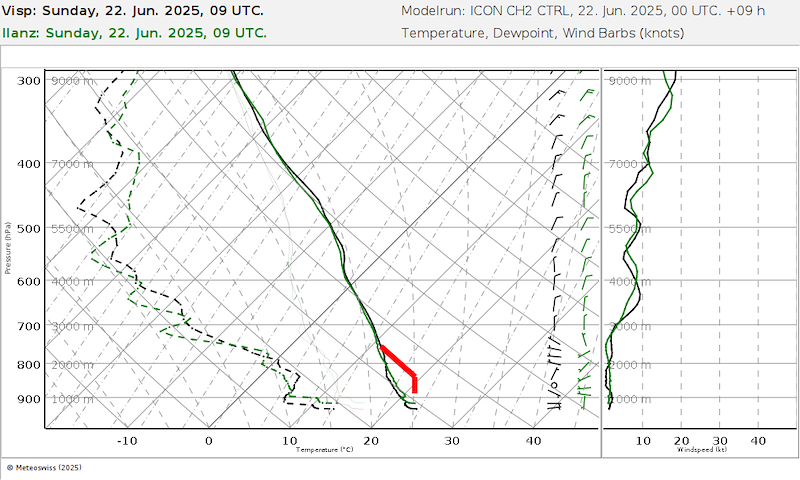 Meteo 130 06727-06789_09.png
