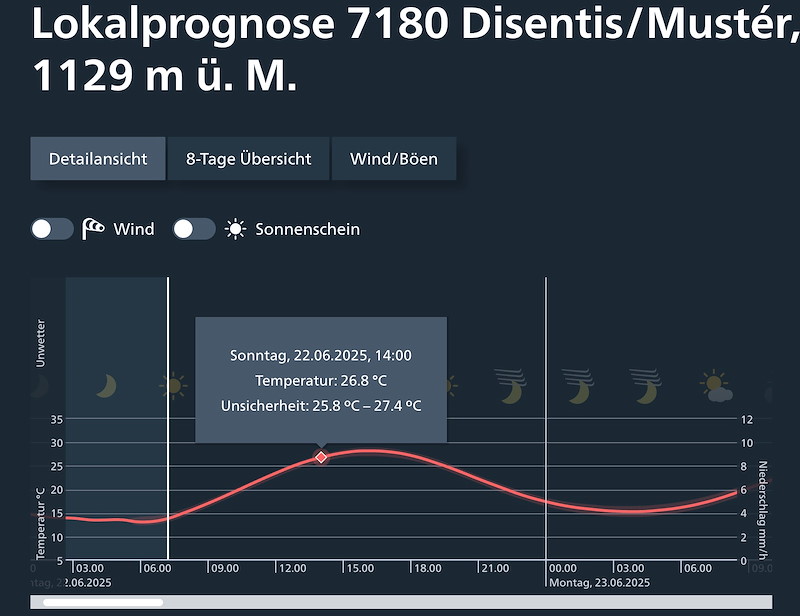 Meteo 131 Bildschirmfoto 2025-06-22 um 07.11.57.jpg