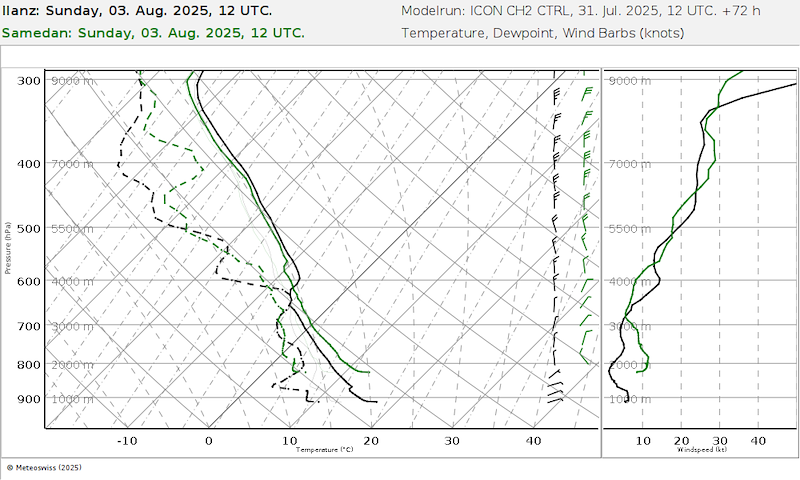 Meteo SO 008 06789-SAM_72.png