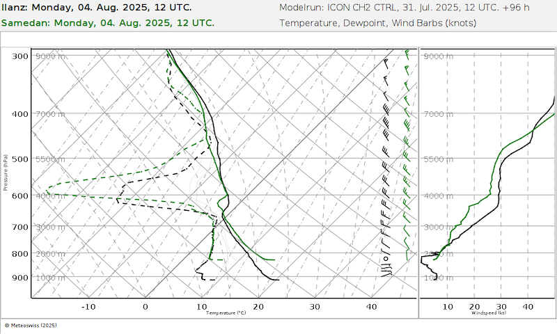 Meteo SO 016 06789-SAM_96.png