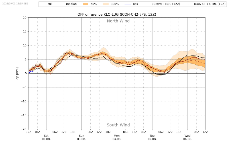 Meteo SO 022 VIBN09.png