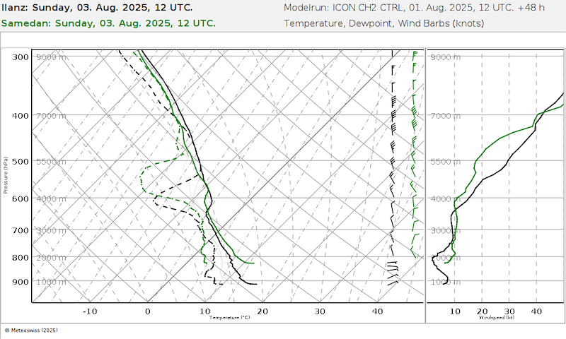 Meteo SO 041 06789-SAM_48.png