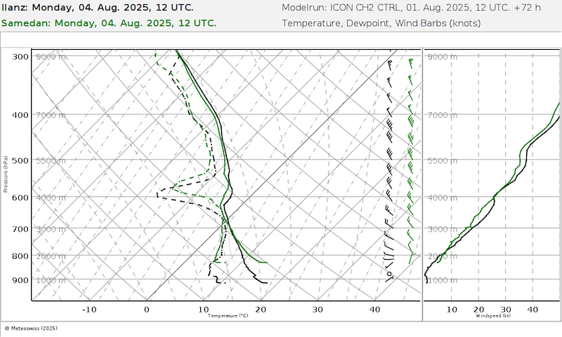 Meteo SO 055 06789-SAM_72.png