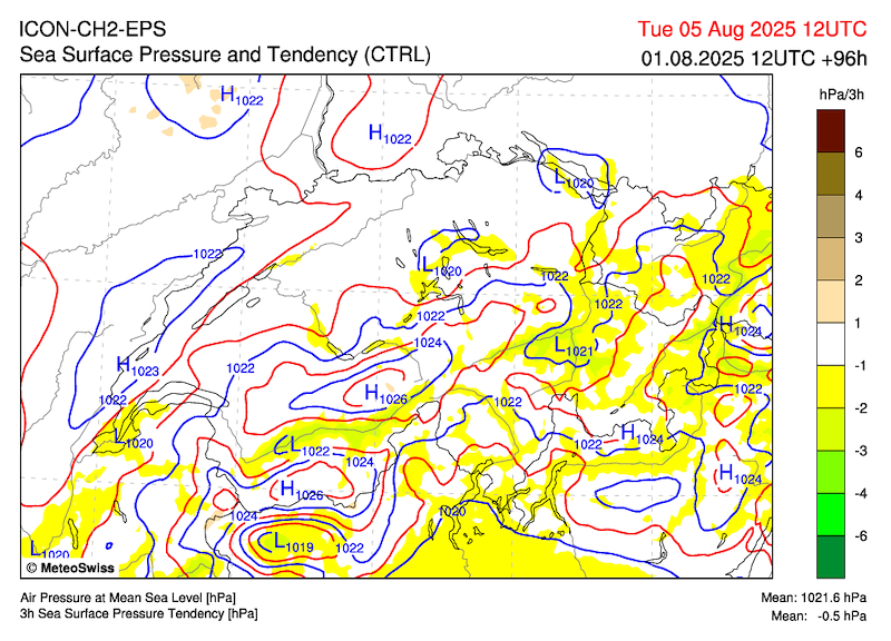Meteo SO 070 i2e_ch_ctrl_PSr_096.png