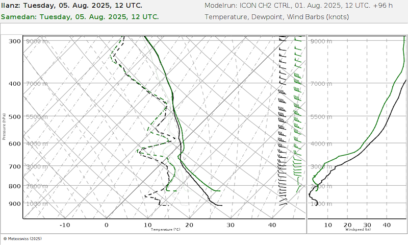 Meteo SO 071 06789-SAM_96.png