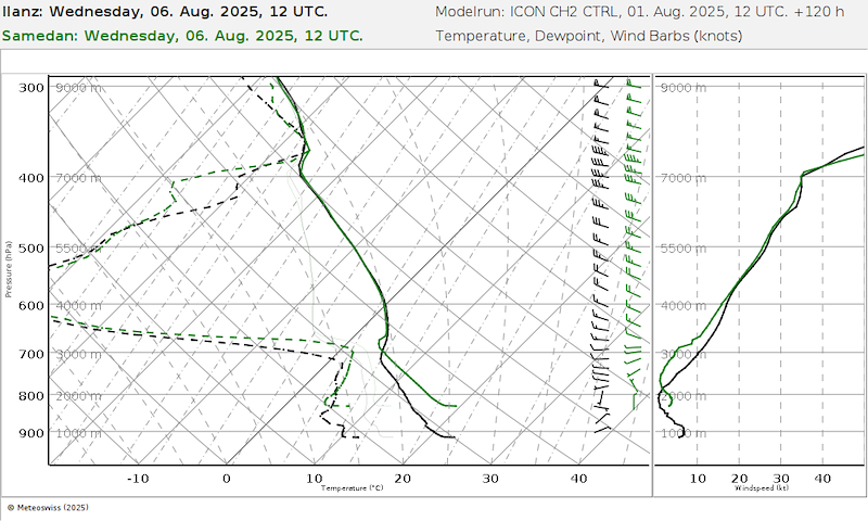 Meteo SO 078 06789-SAM_120.png