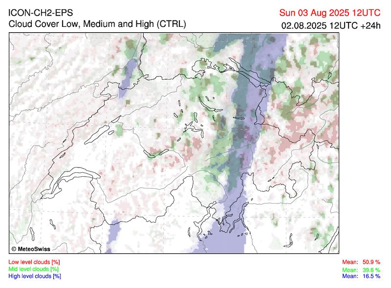 Meteo SO 081 i2e_ch_ctrl_CLC_024.png