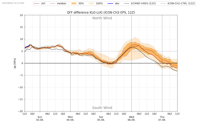 Meteo SO 086 VIBN09.png