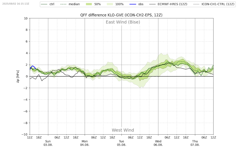 Meteo SO 087 VIBN08.png