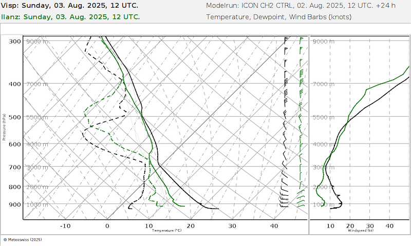 Meteo SO 103 06727-06789_24.png