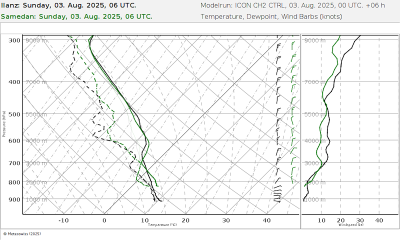 Meteo SO 141 06789-SAM_06.png