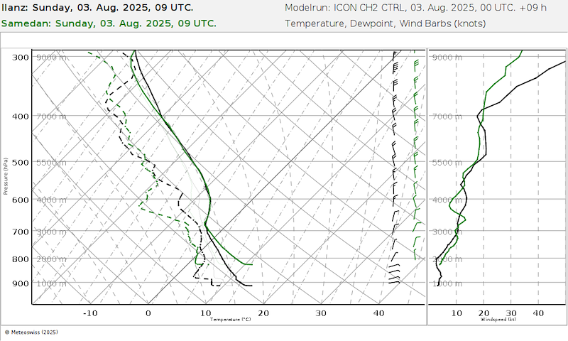 Meteo SO 142 06789-SAM_09.png