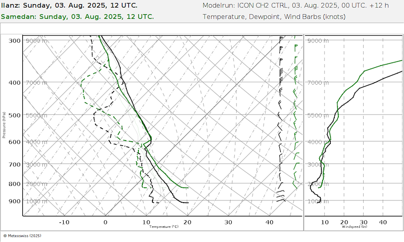 Meteo SO 143 06789-SAM_12.png