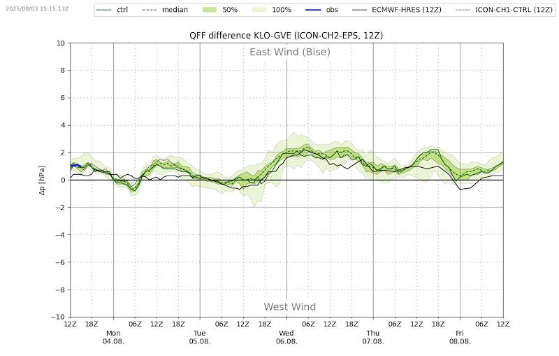 Meteo SO 130 VIBN08.png