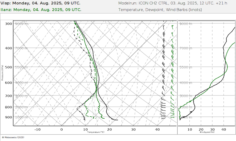 Meteo SO 144 06727-06789_21.png