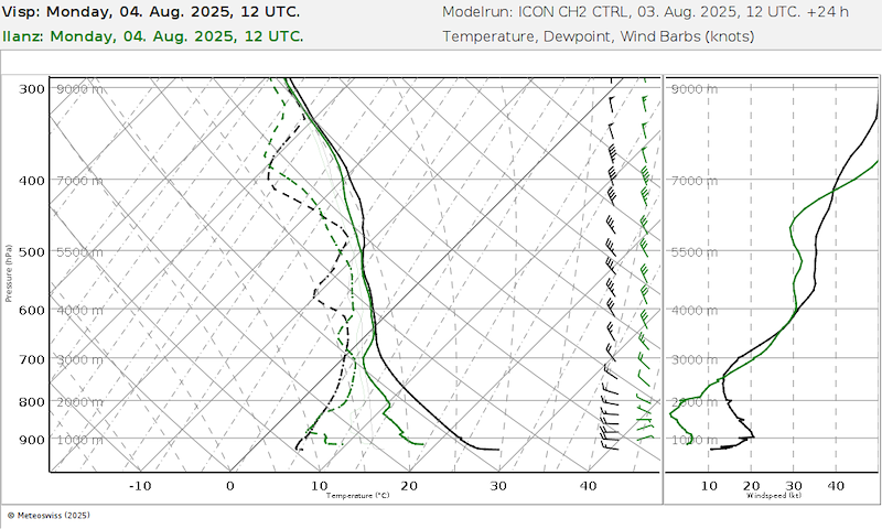 Meteo SO 145 06727-06789_24.png