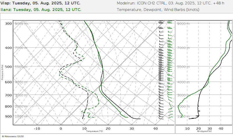 Meteo SO 166 06727-06789_48.png