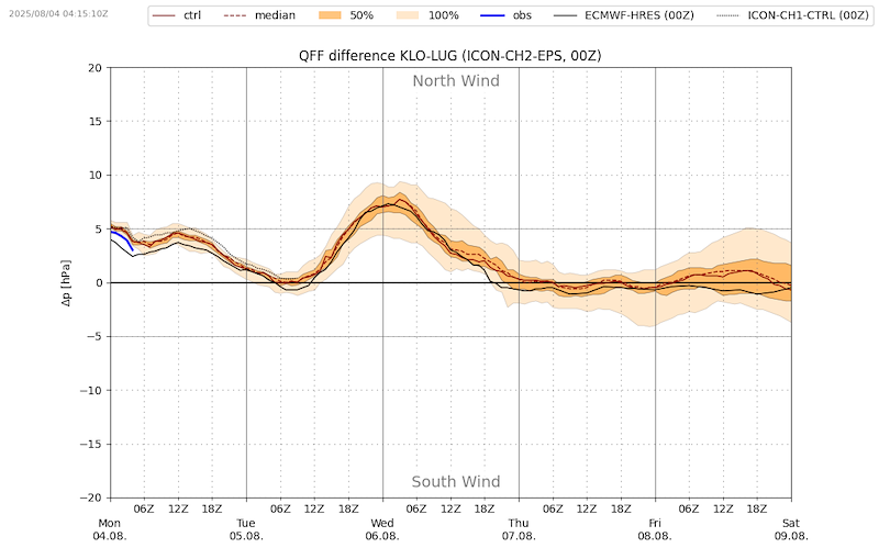 Meteo SO 176 VIBN09.png