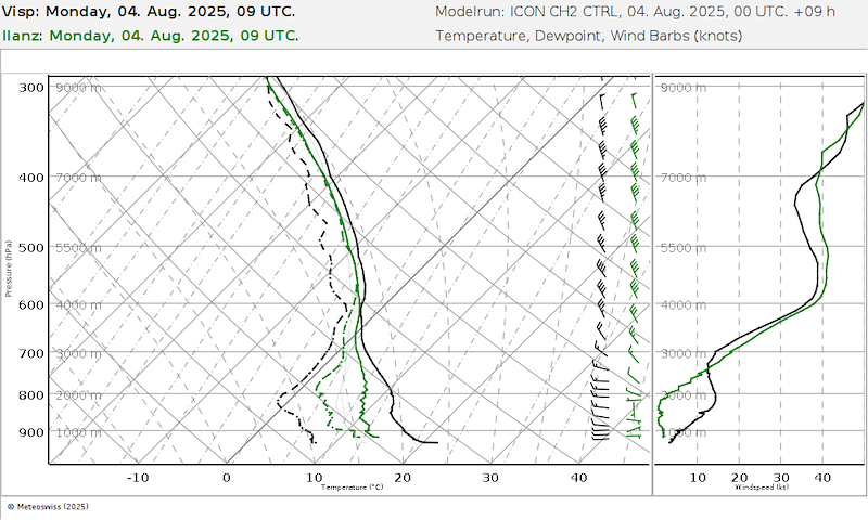 Meteo SO 188 06727-06789_09.png