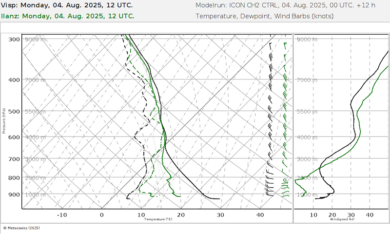 Meteo SO 189 06727-06789_12.png