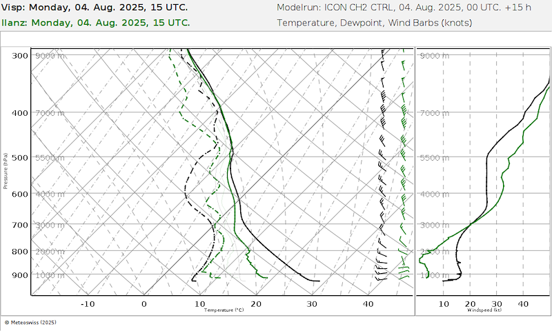 Meteo SO 190 06727-06789_15.png