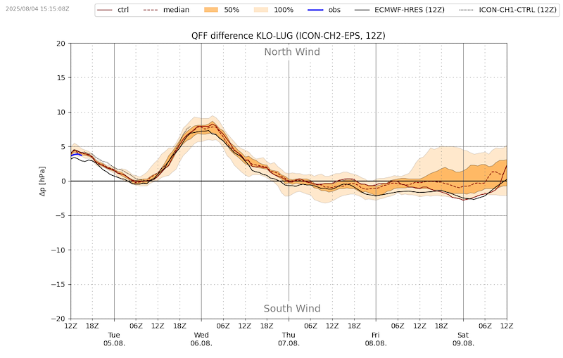 Meteo SO 198 VIBN09.png