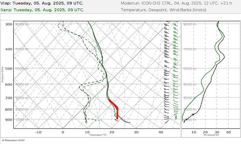 Meteo SO 217 06727-06789_21.png