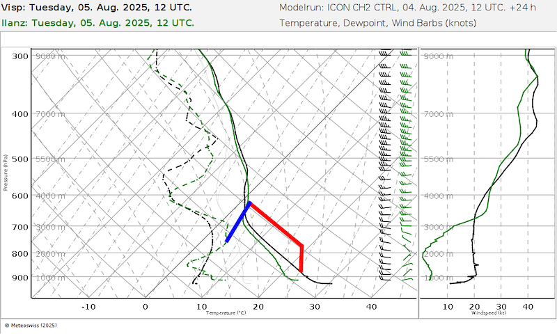 Meteo SO 218 06727-06789_24.png