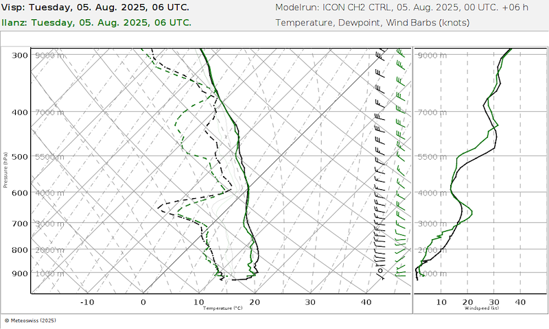 Meteo SO 243 06727-06789_06.png