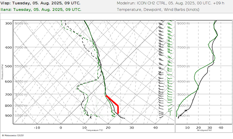 Meteo SO 245 06727-06789_09.png