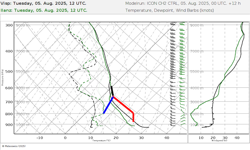 Meteo SO 247 06727-06789_12.png
